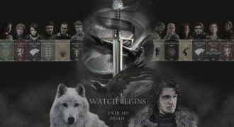 Cool HD Game of Thrones Poster Wallpaper